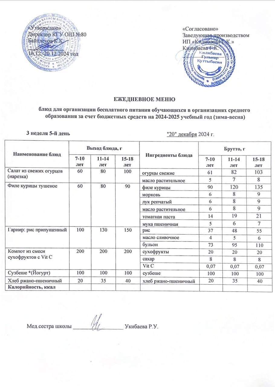 Ежедневное меню