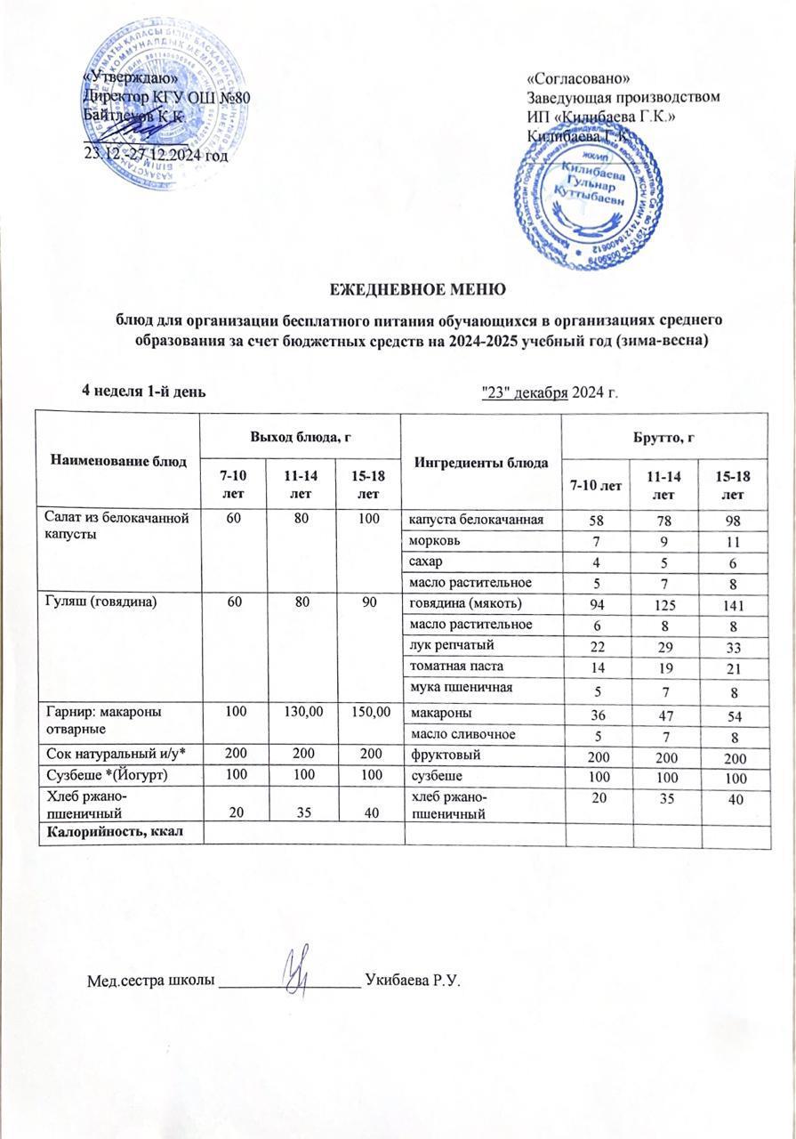 Ежедневное меню