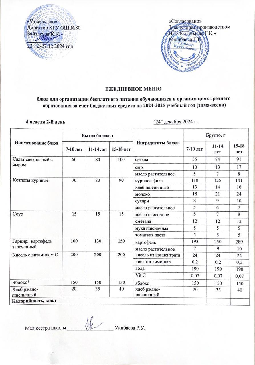 Ежедневное меню