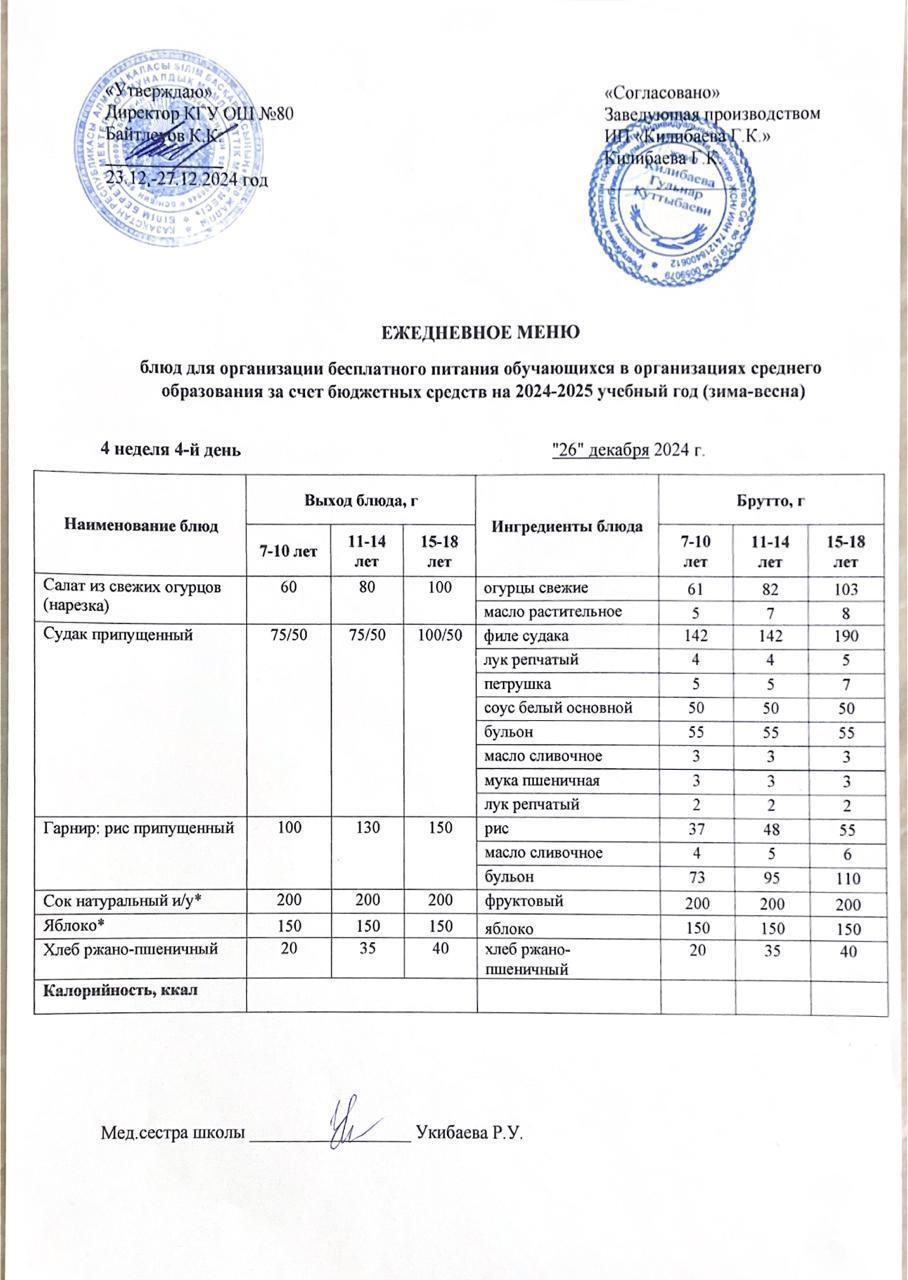 Ежедневное меню