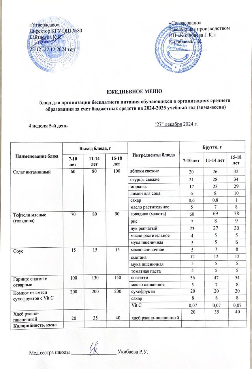 Ежедневное меню