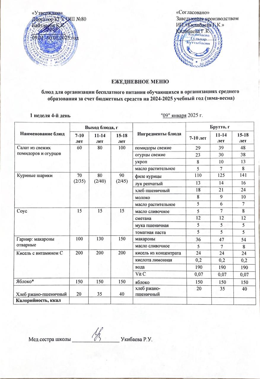 Ежедневное меню