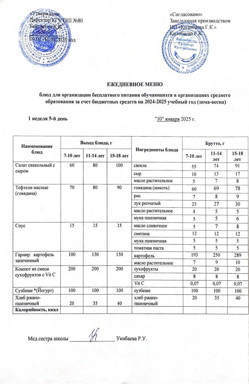 Ежедневное меню
