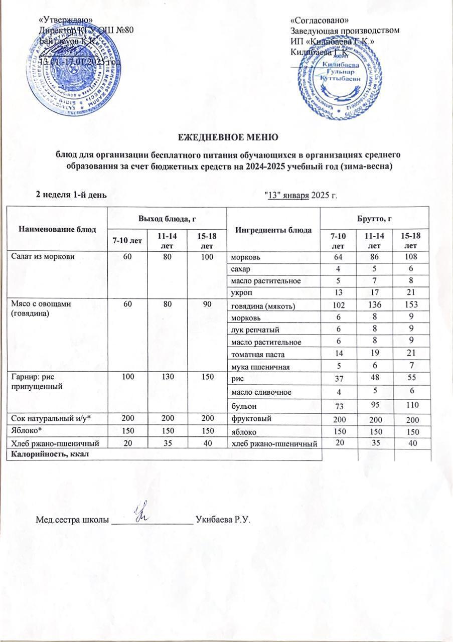 Ежедневное меню