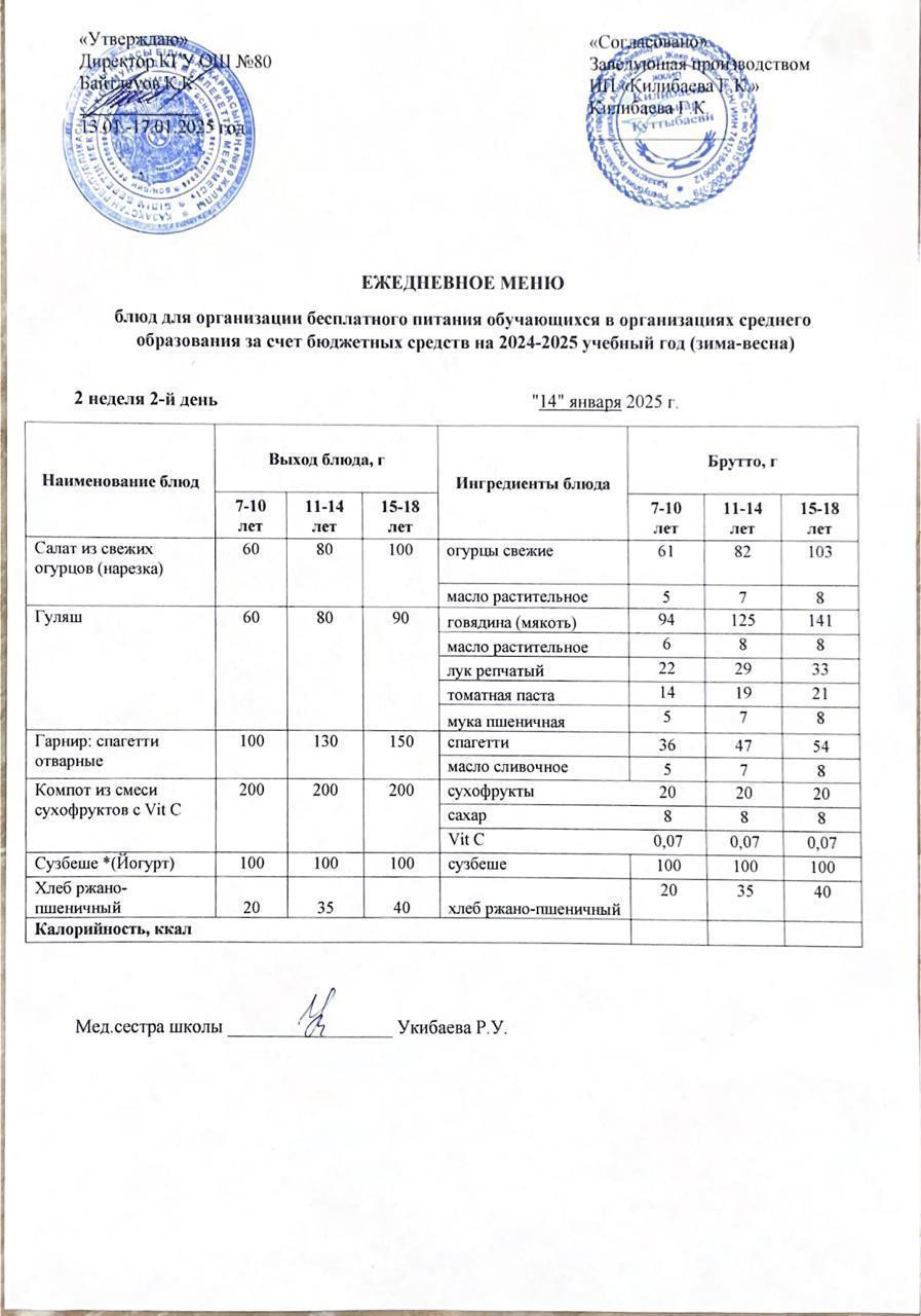 Ежедневное меню