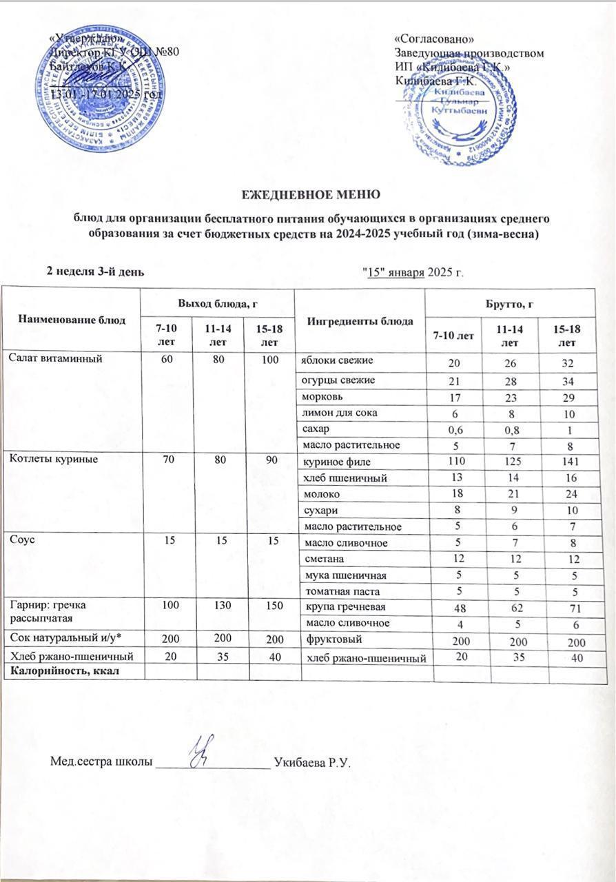 Ежедневное меню
