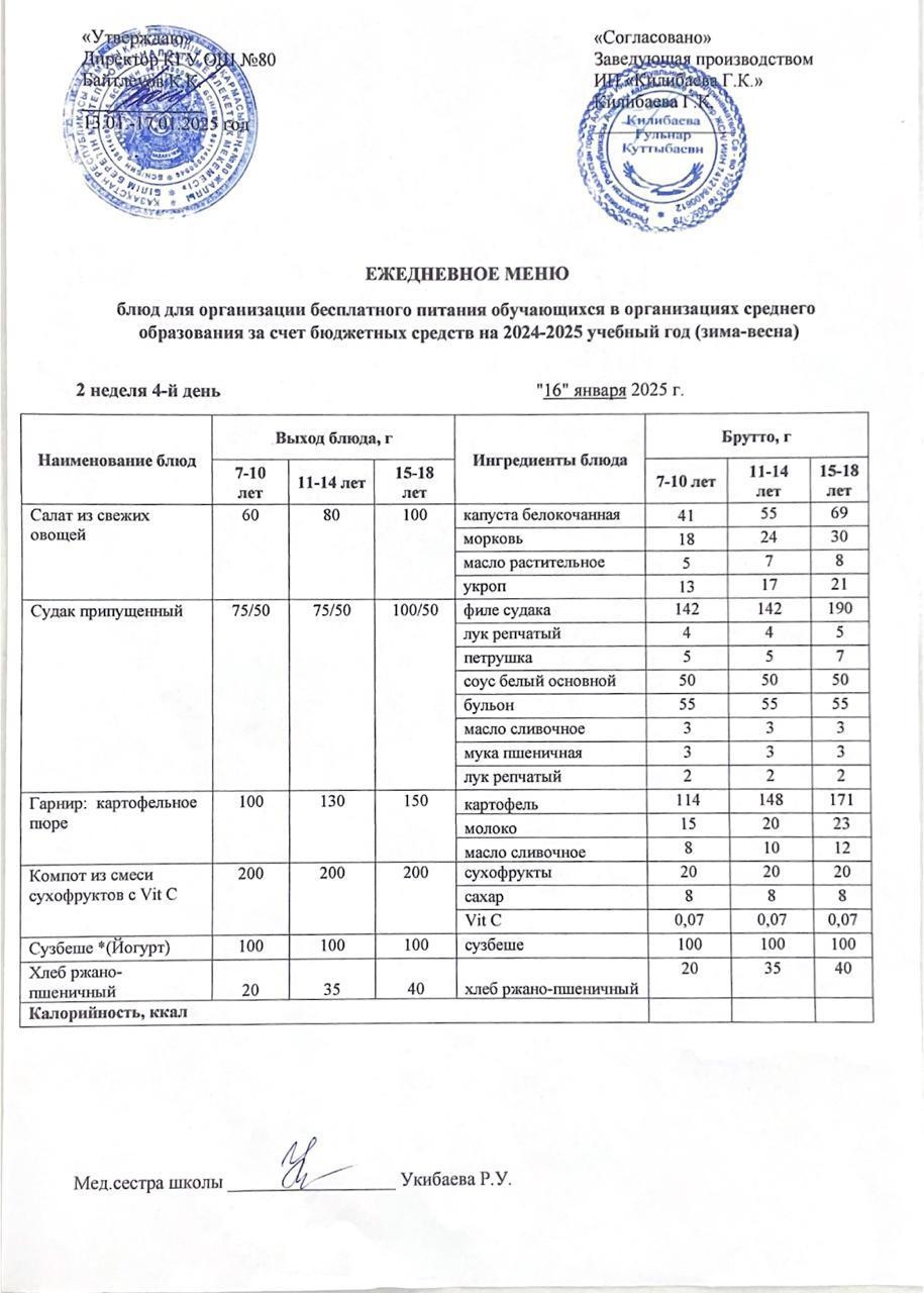 Ежедневное меню