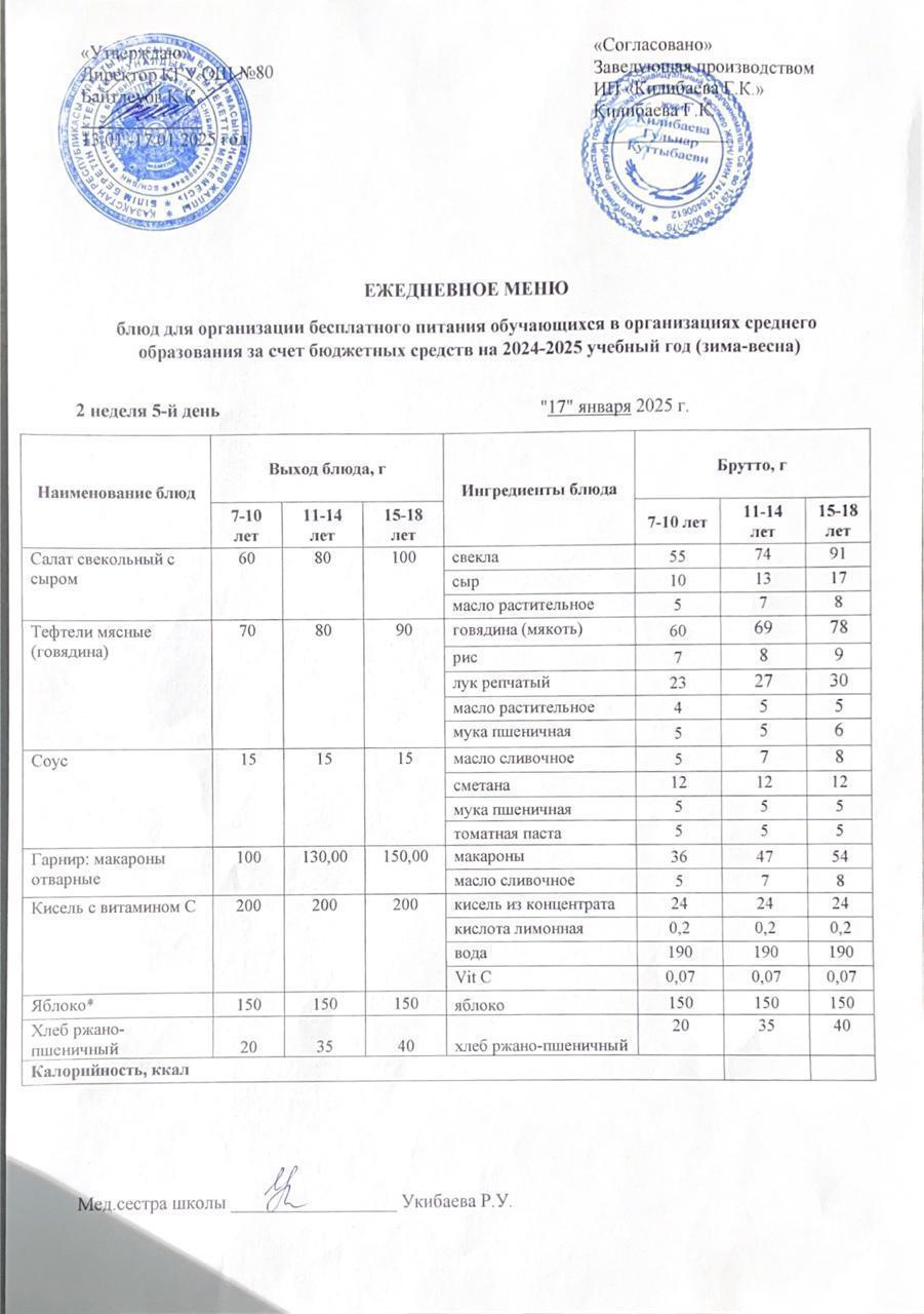 Ежедневное меню