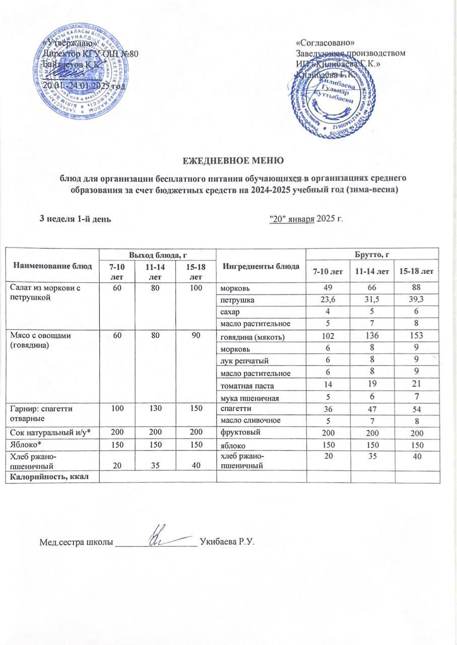 Ежедневное меню