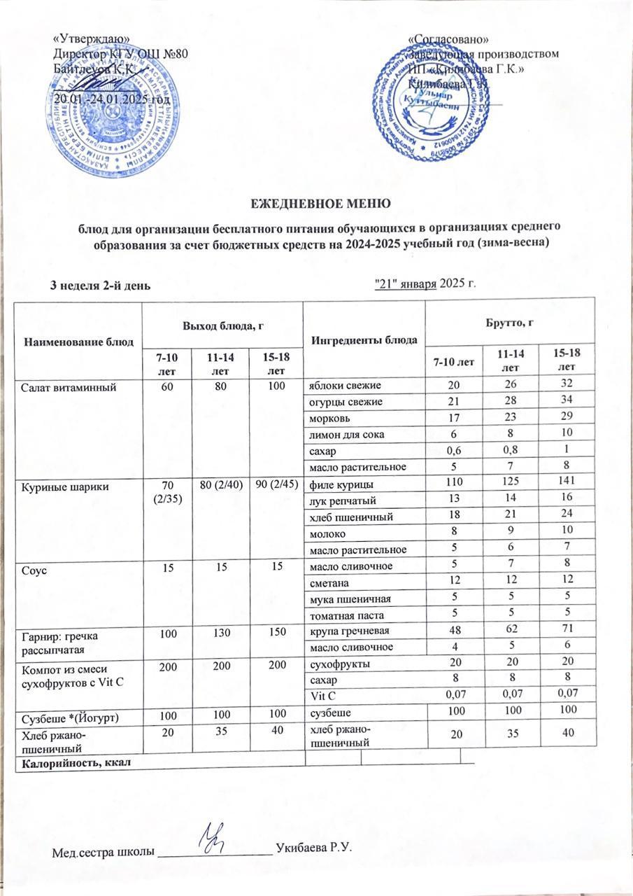 Ежедневное меню
