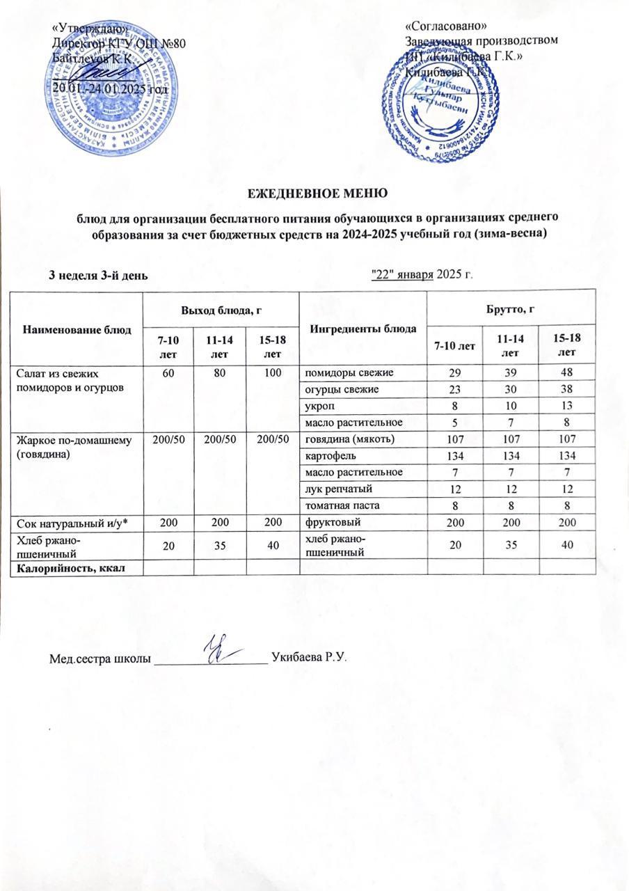Ежедневное меню
