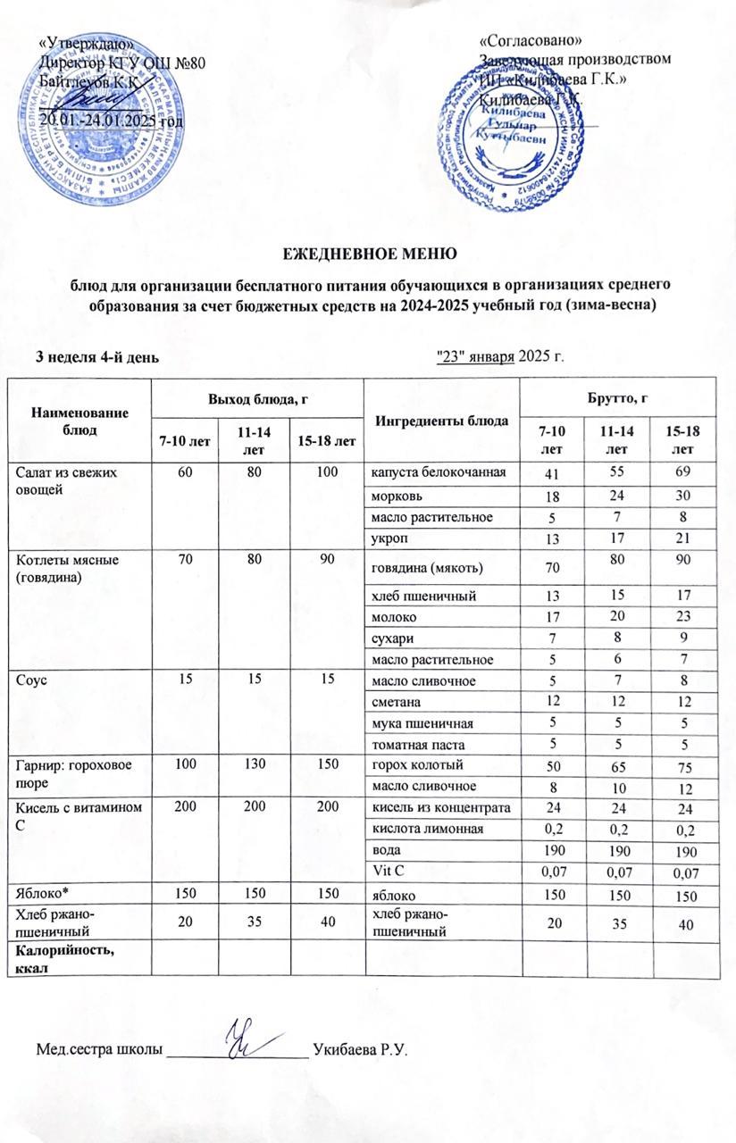 Ежедневное меню