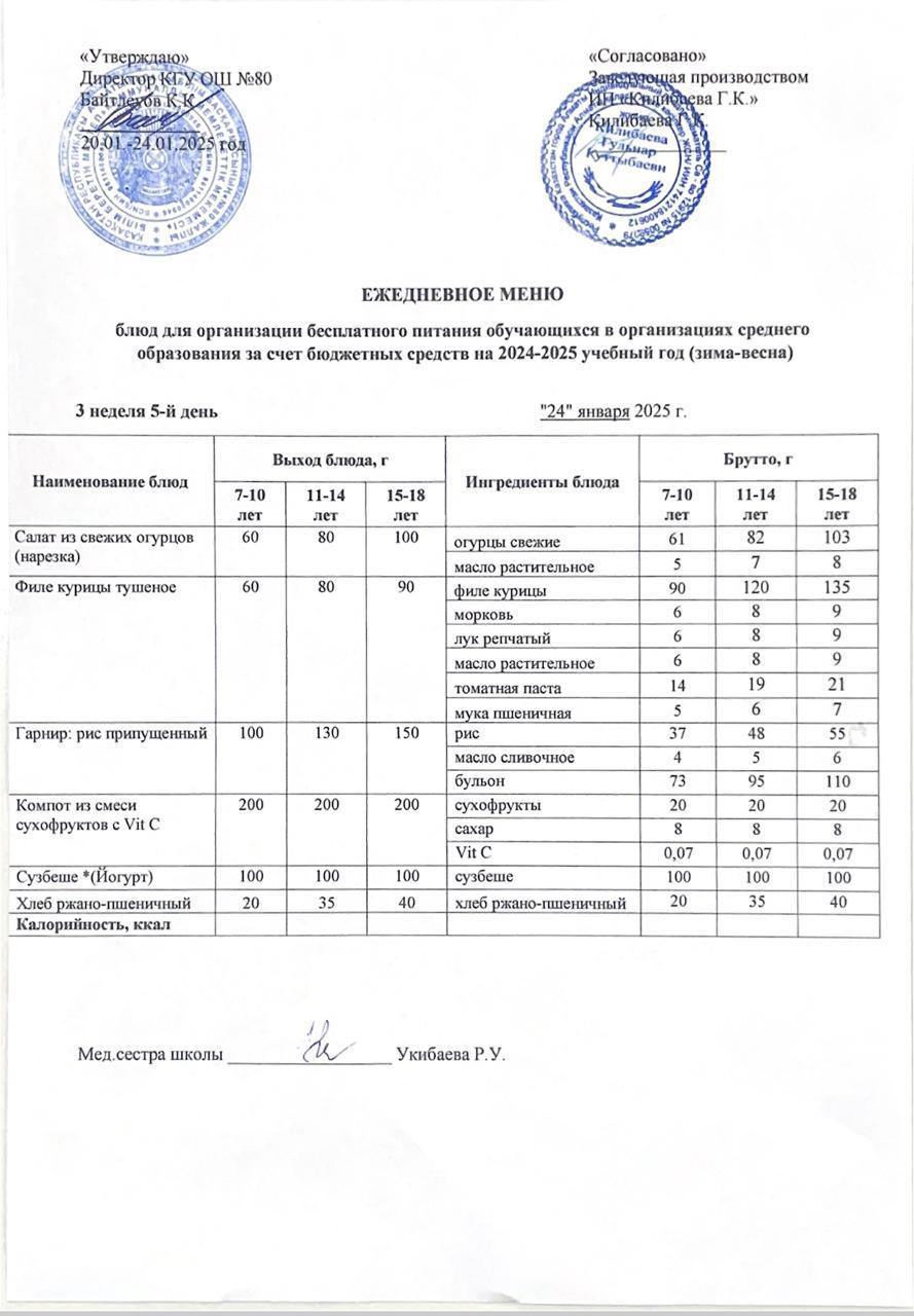 Ежедневное меню