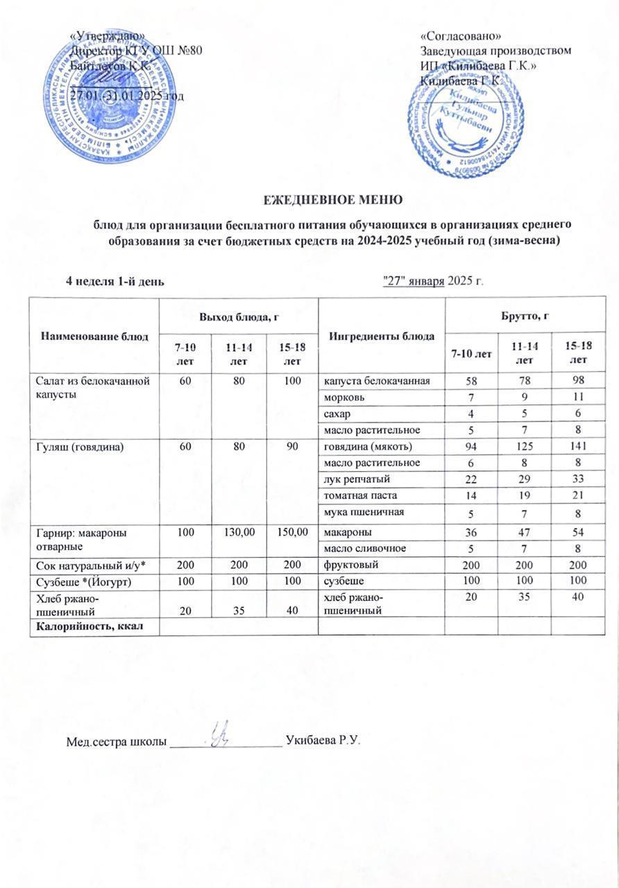 Ежедневное меню