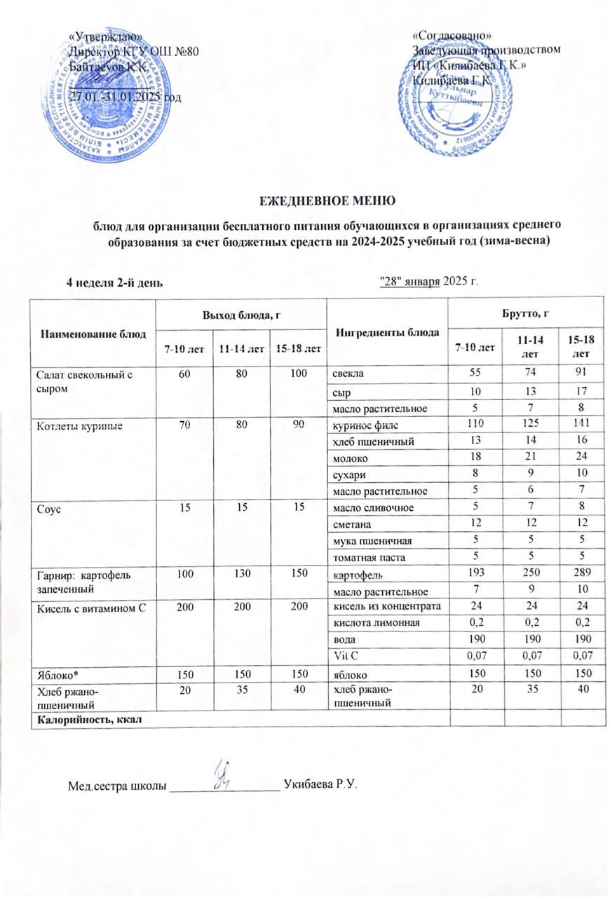 Ежедневное меню