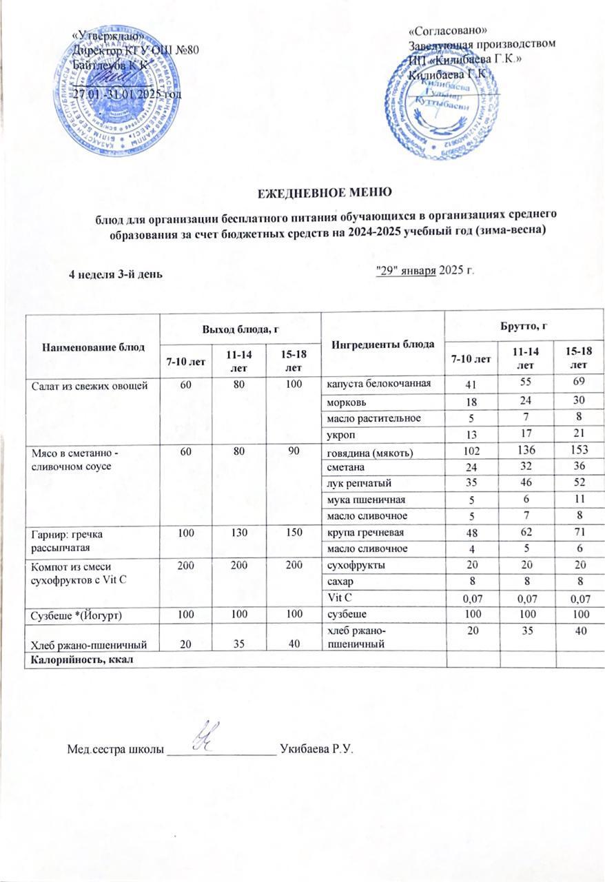 Ежедневное меню