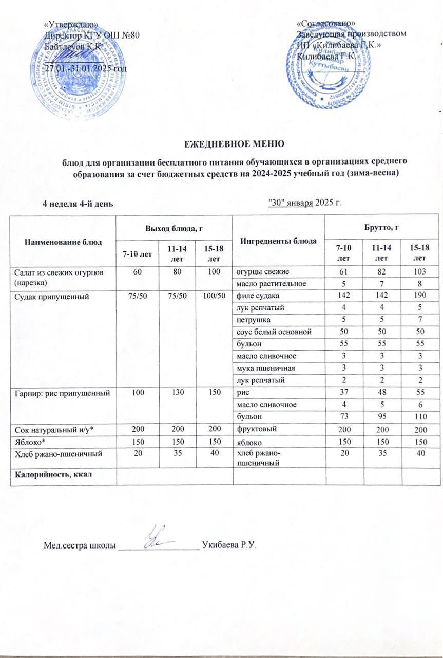 Ежедневное меню