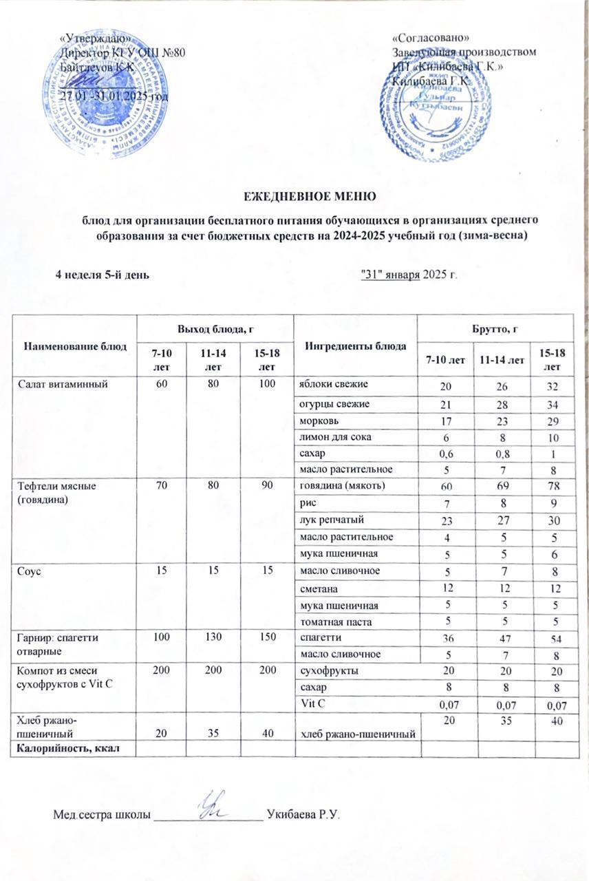 Ежедневное меню