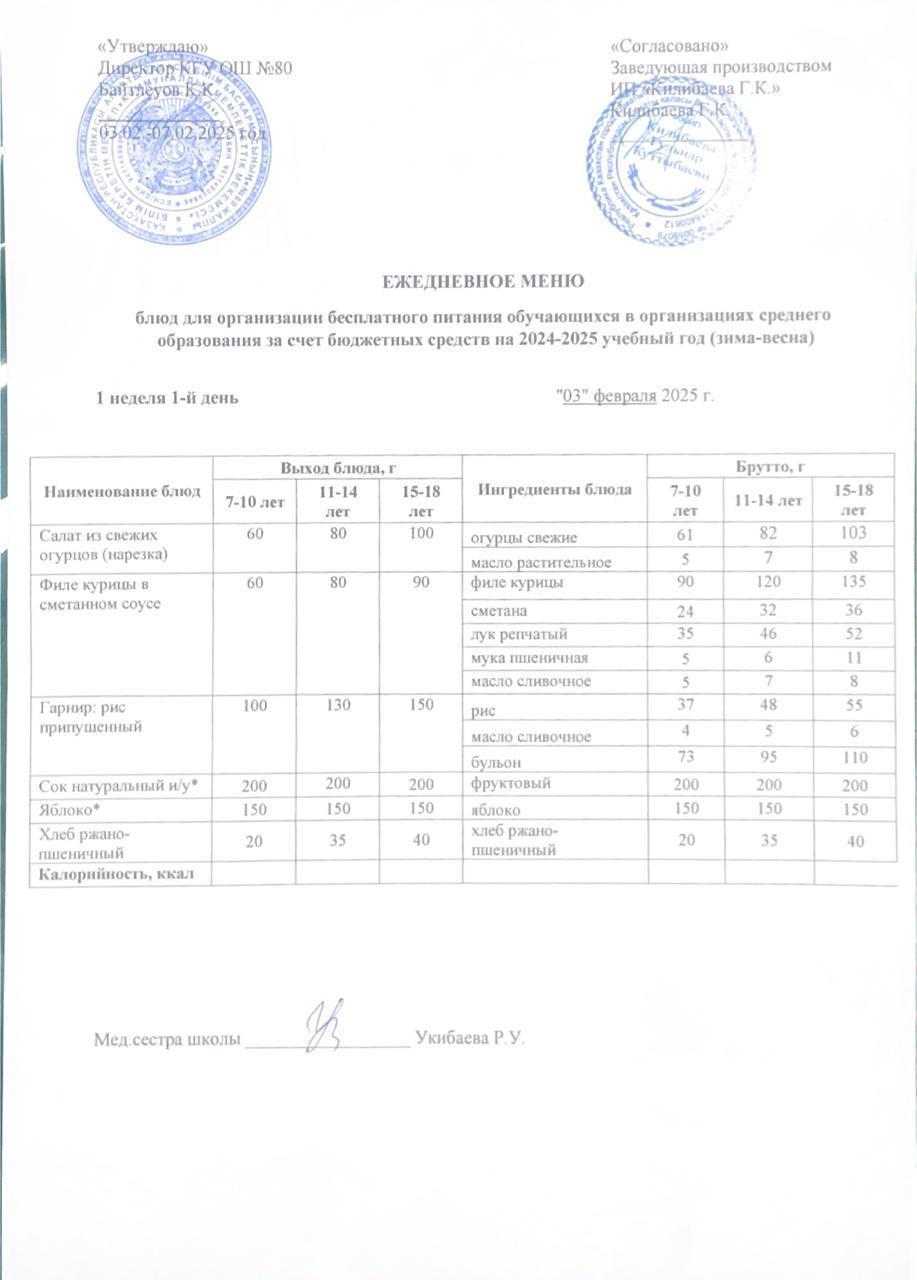 Ежедневное меню