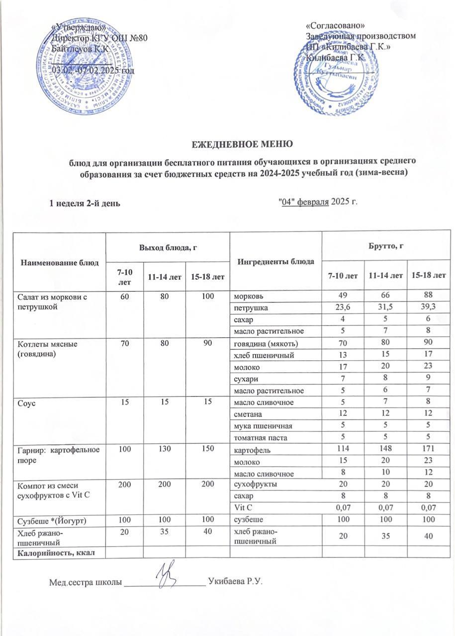 Ежедневное меню