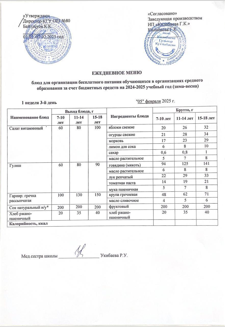Ежедневное меню