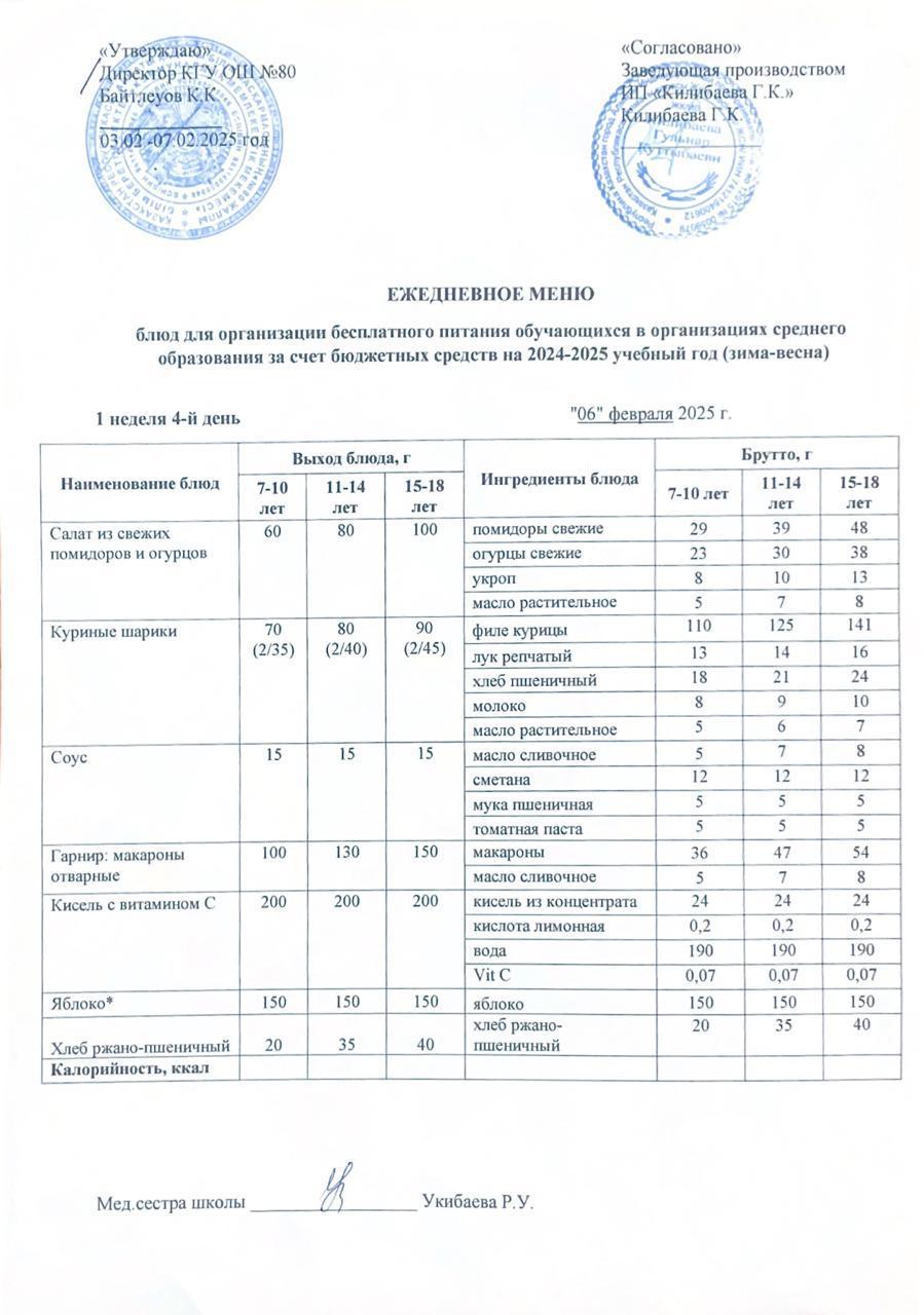 Ежедневное меню