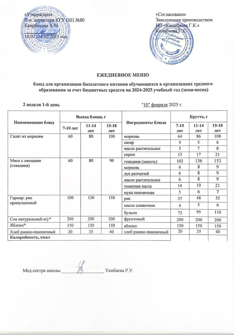 Ежедневное меню