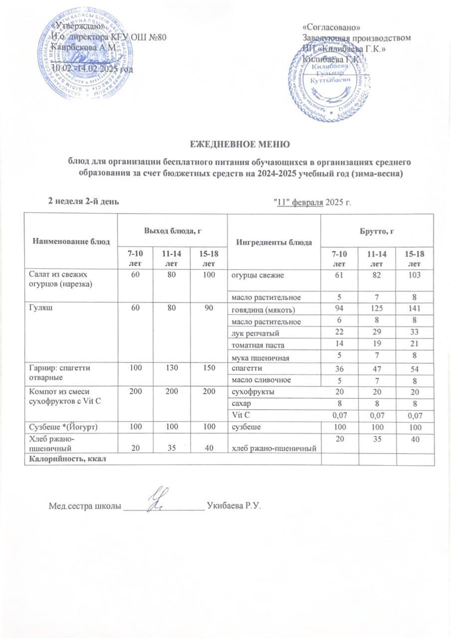 Ежедневное меню