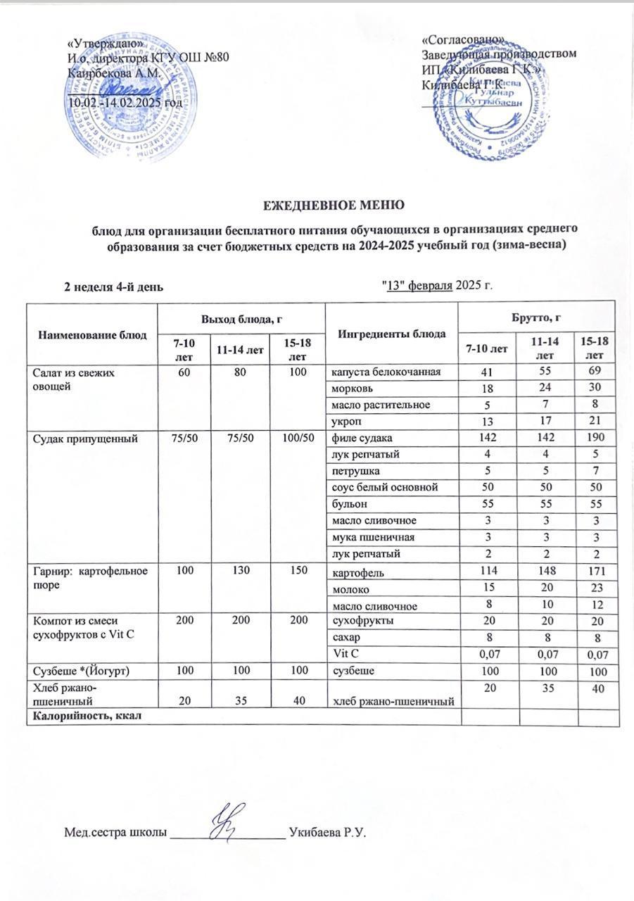 Ежедневное меню