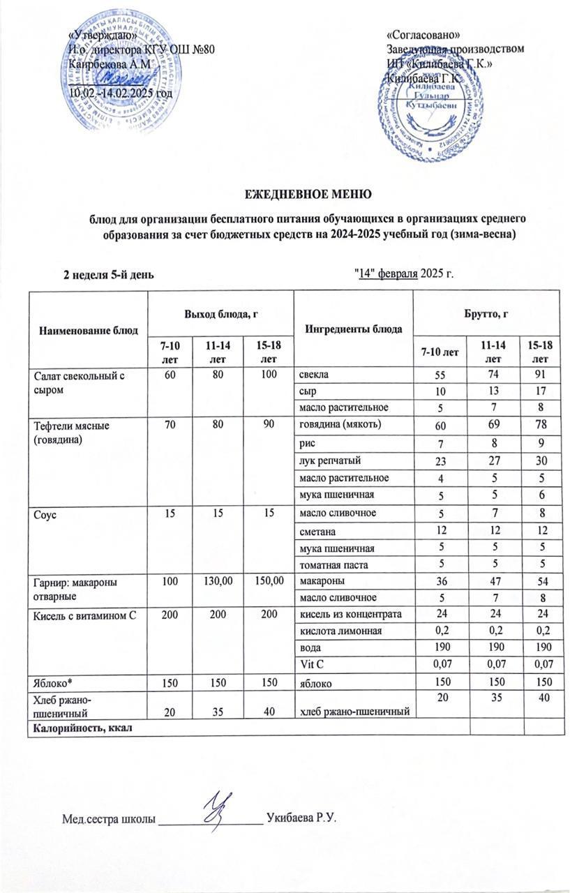 Ежедневное меню