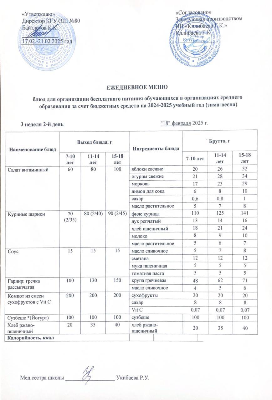 Ежедневное меню