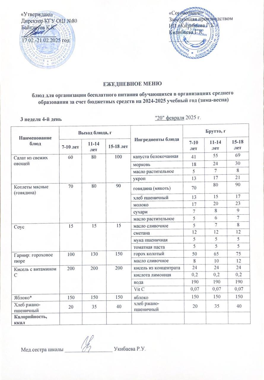 Ежедневное меню