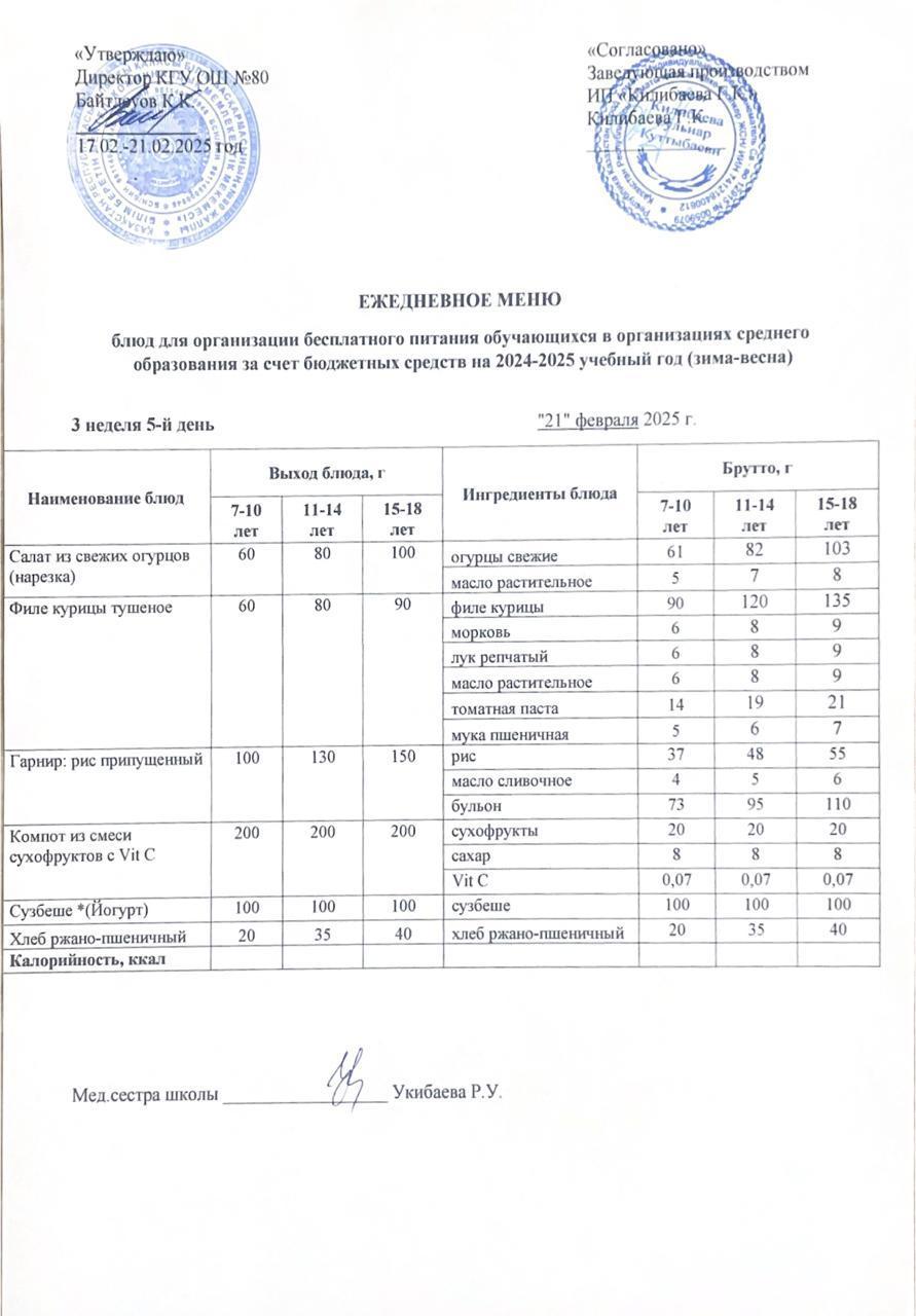 Ежедневное меню