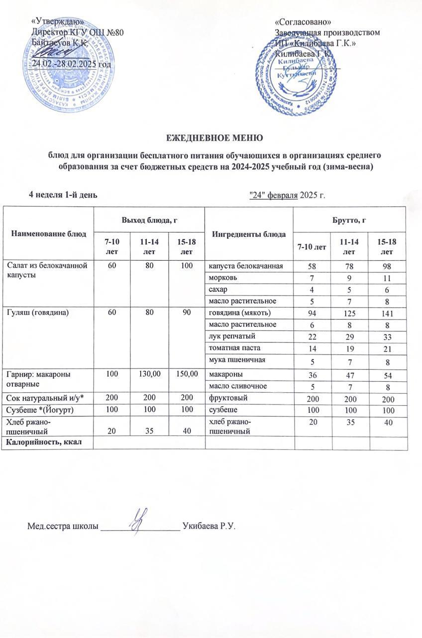 Ежедневное меню