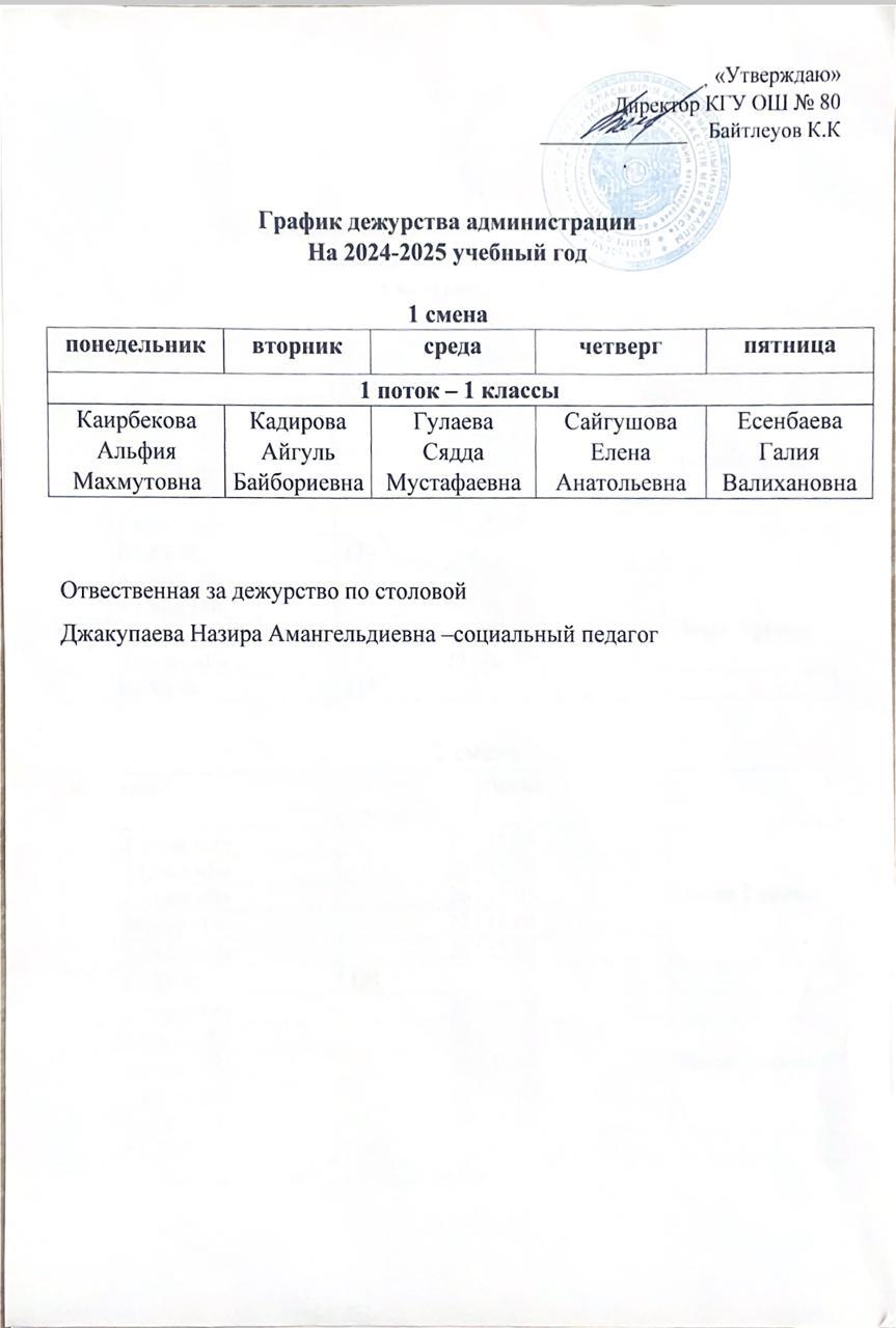 График дежурства учителей