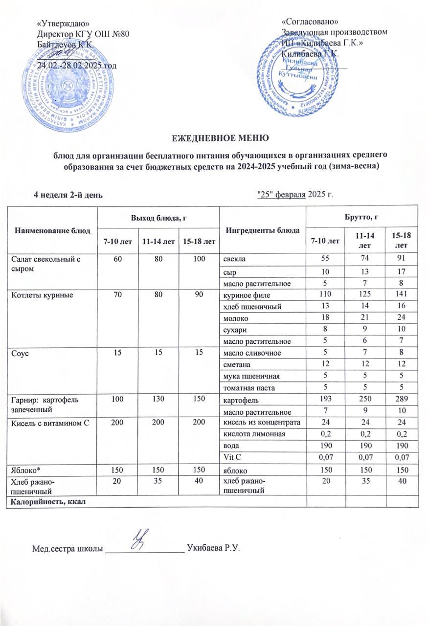 Ежедневное меню