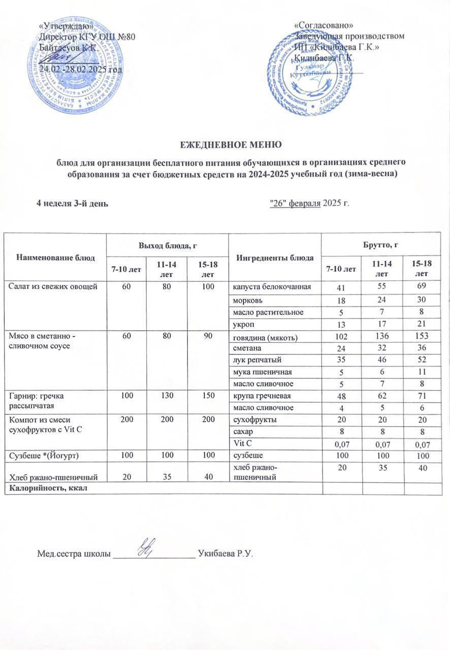 Ежедневное меню