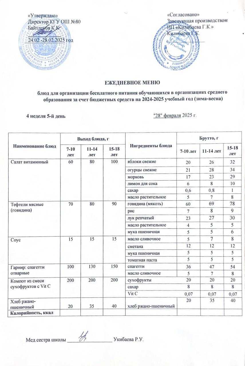Ежедневное меню