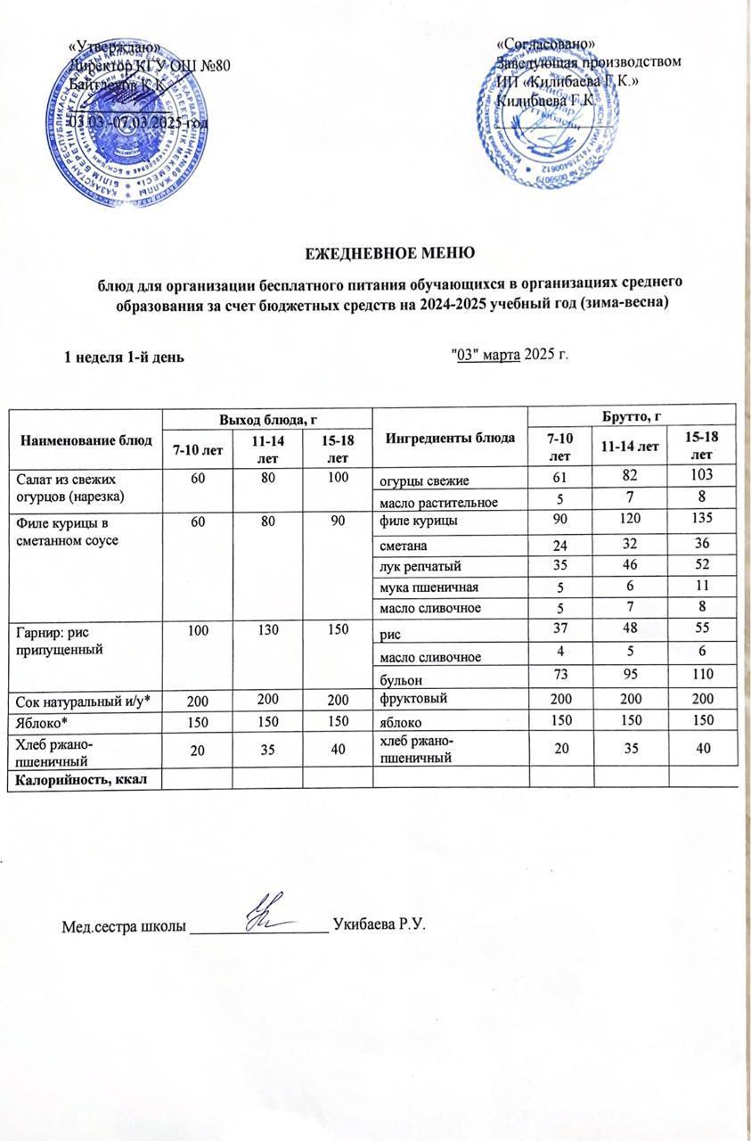 Ежедневное меню