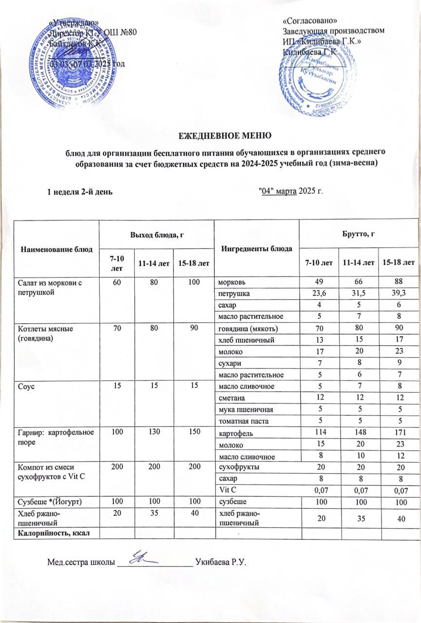 Ежедневное меню