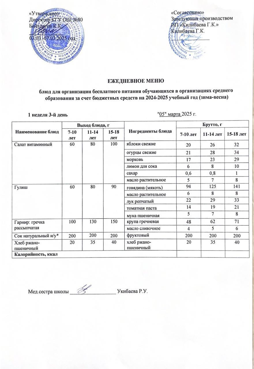 Ежедневное меню