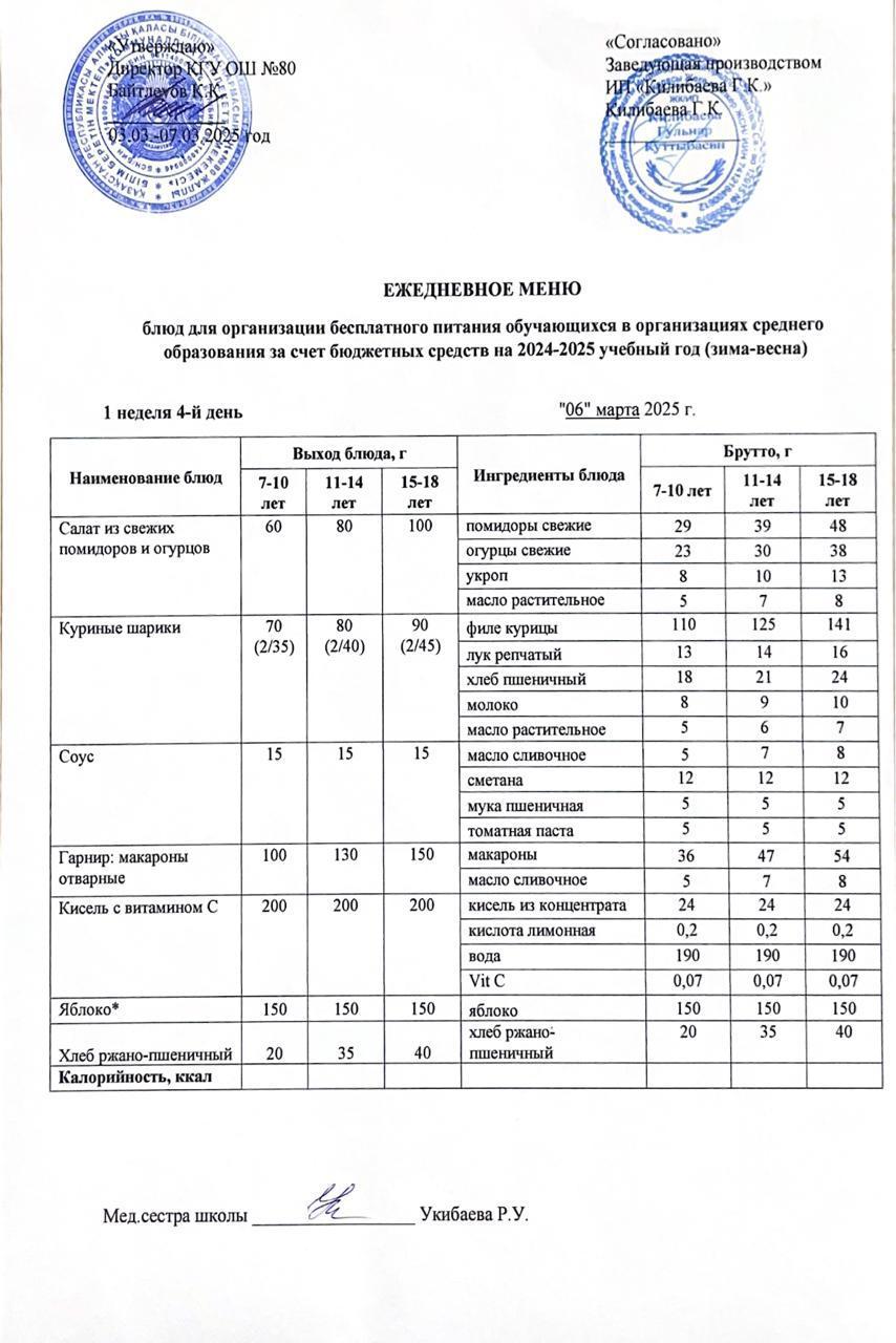 Ежедневное меню