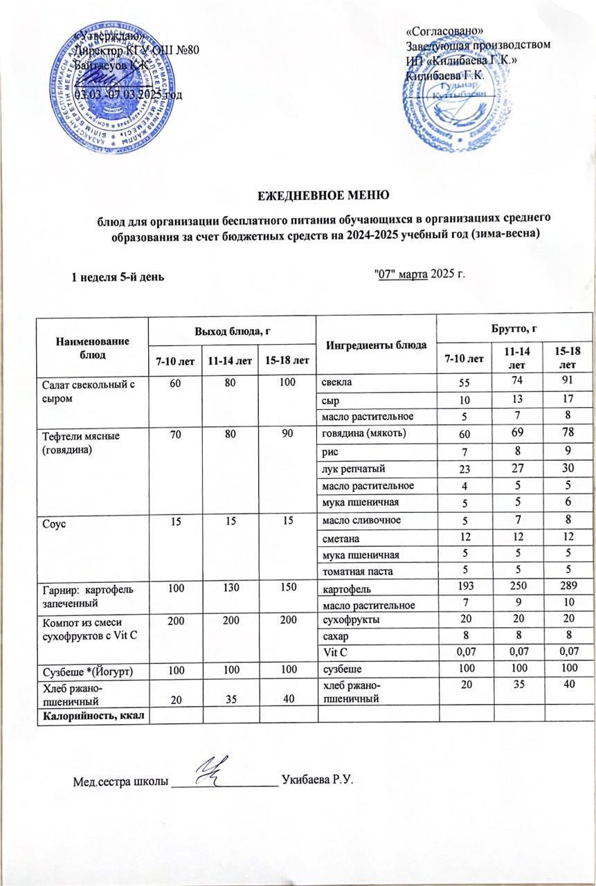 Ежедневное меню