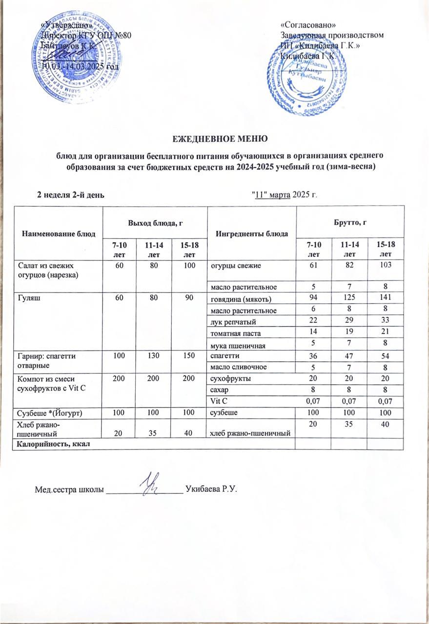 Ежедневное меню