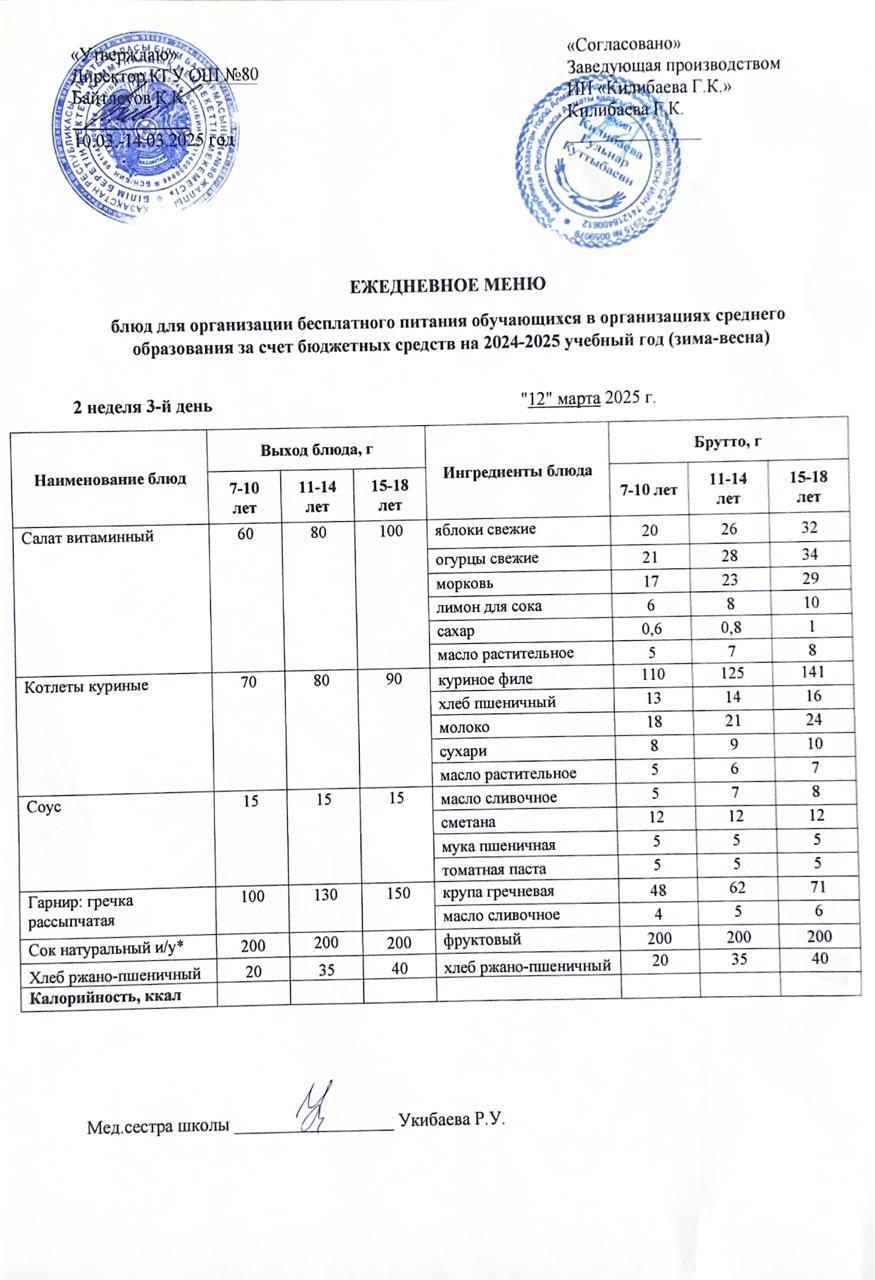 Ежедневное меню