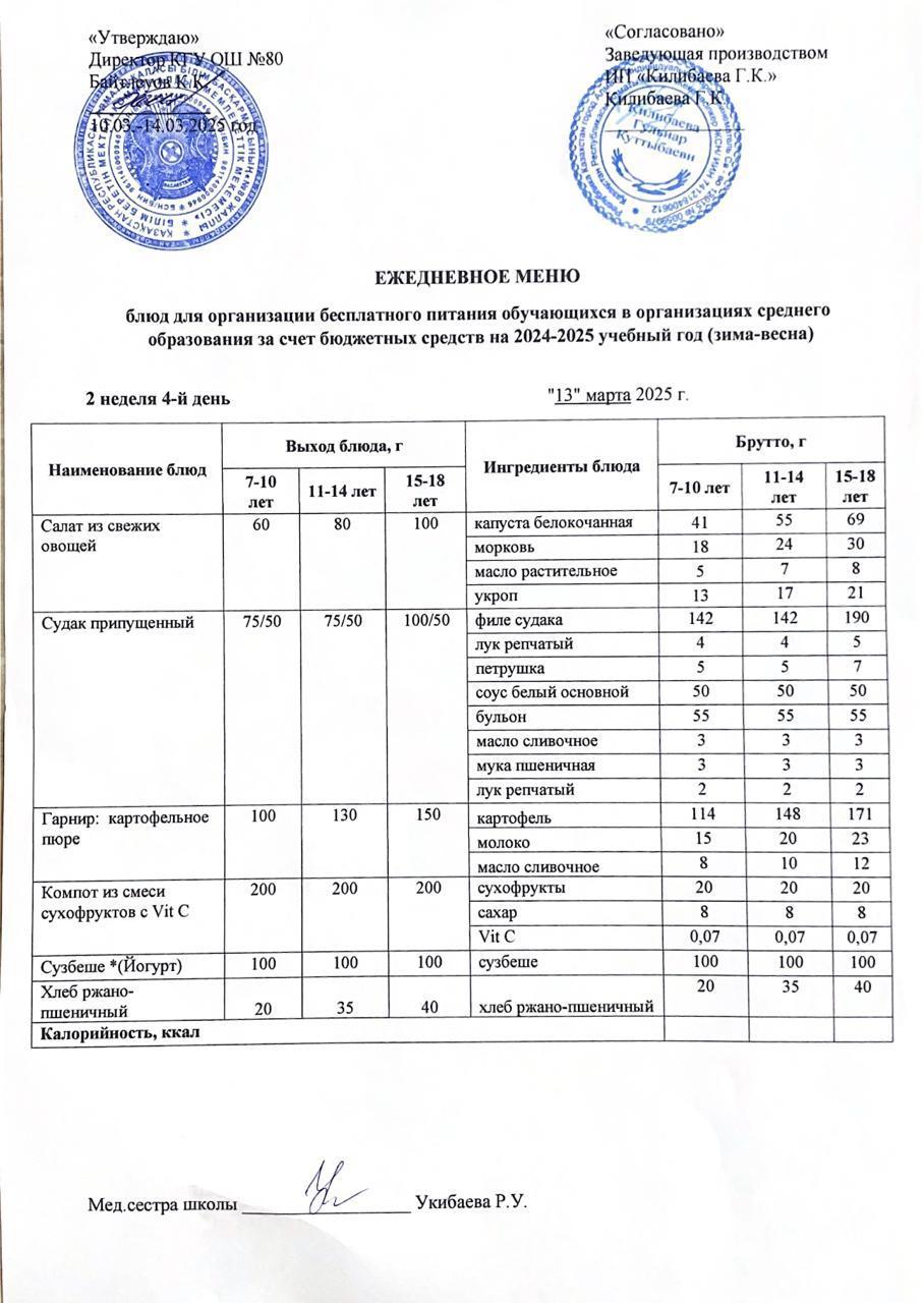 Ежедневное меню