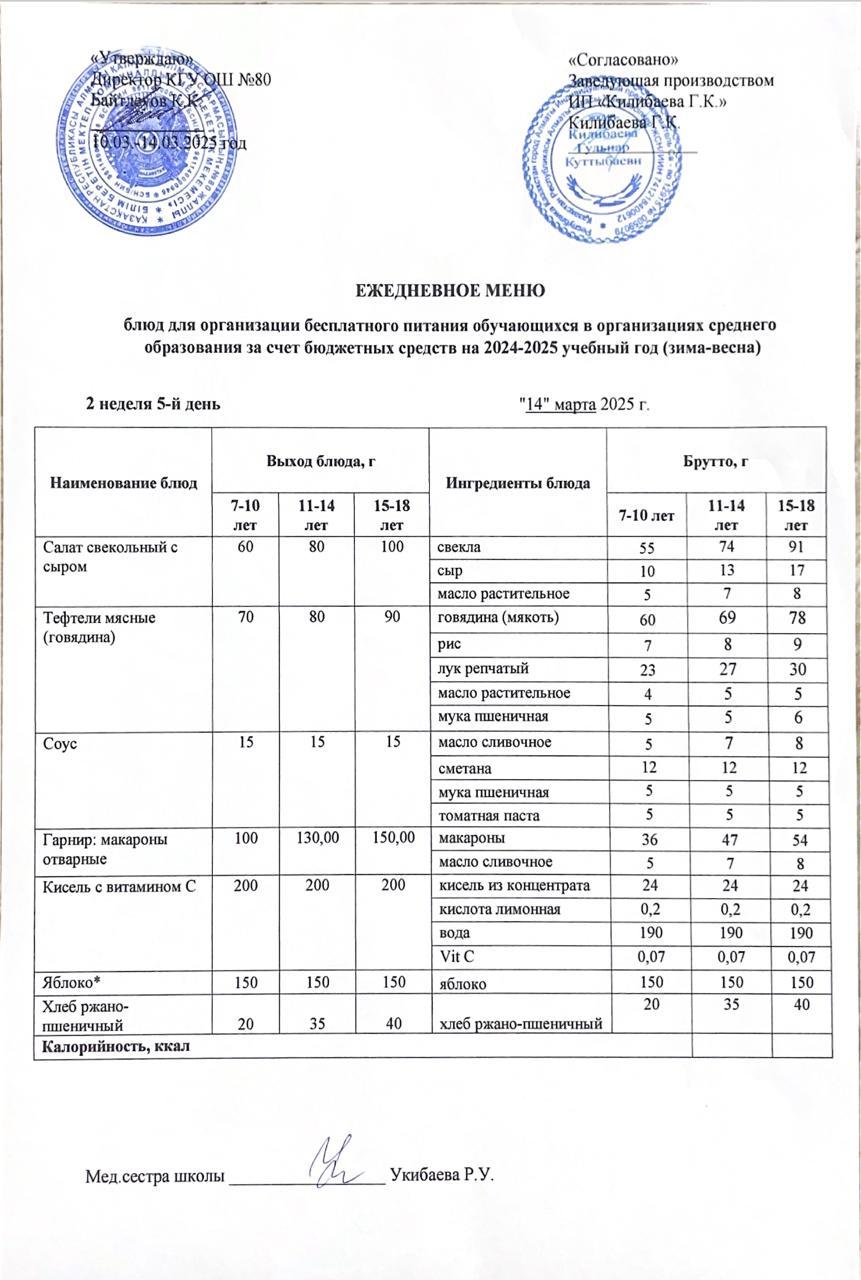 Ежедневное меню