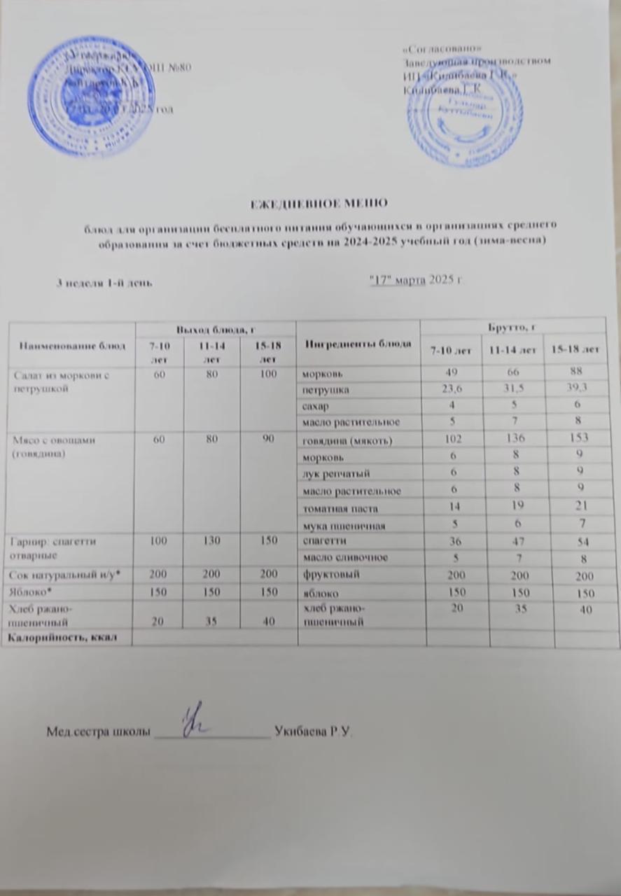 Ежедневное меню