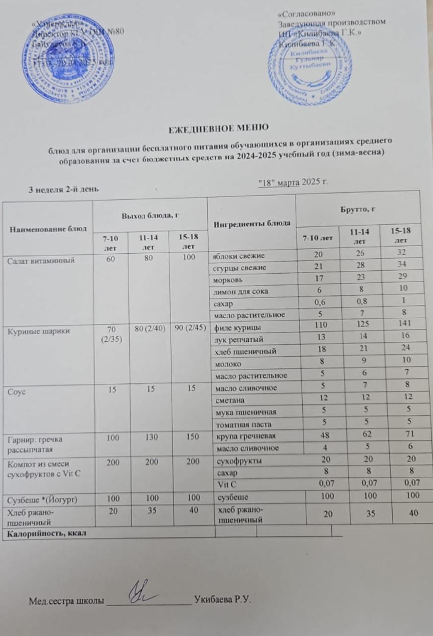 Ежедневное меню