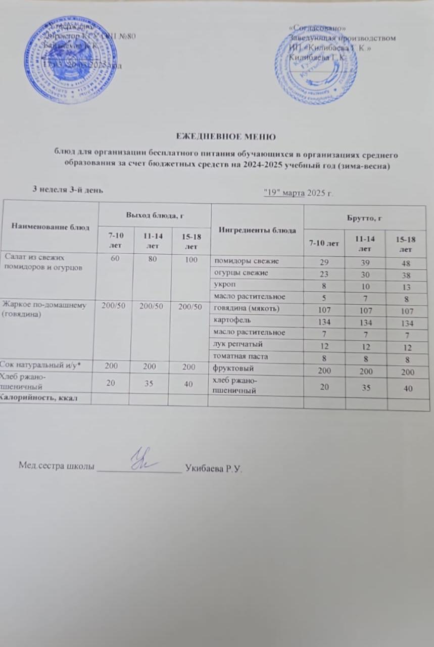 Ежедневное меню